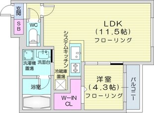 琴似駅 徒歩17分 3階の物件間取画像